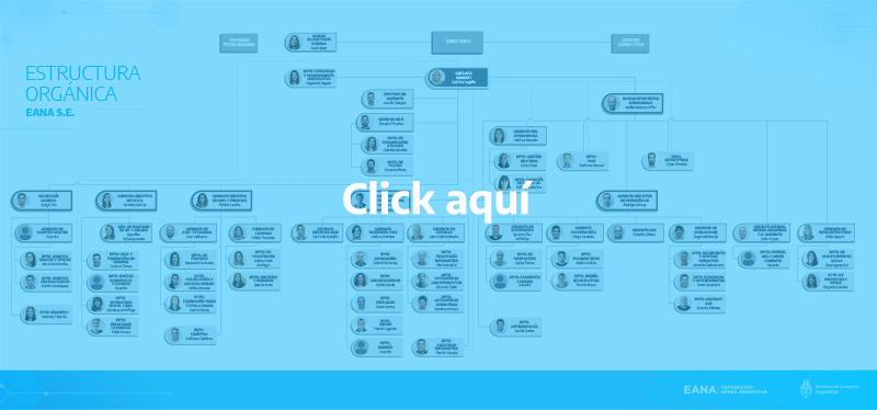 Click aquí