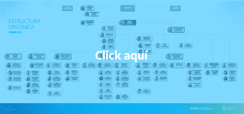 Click aquí