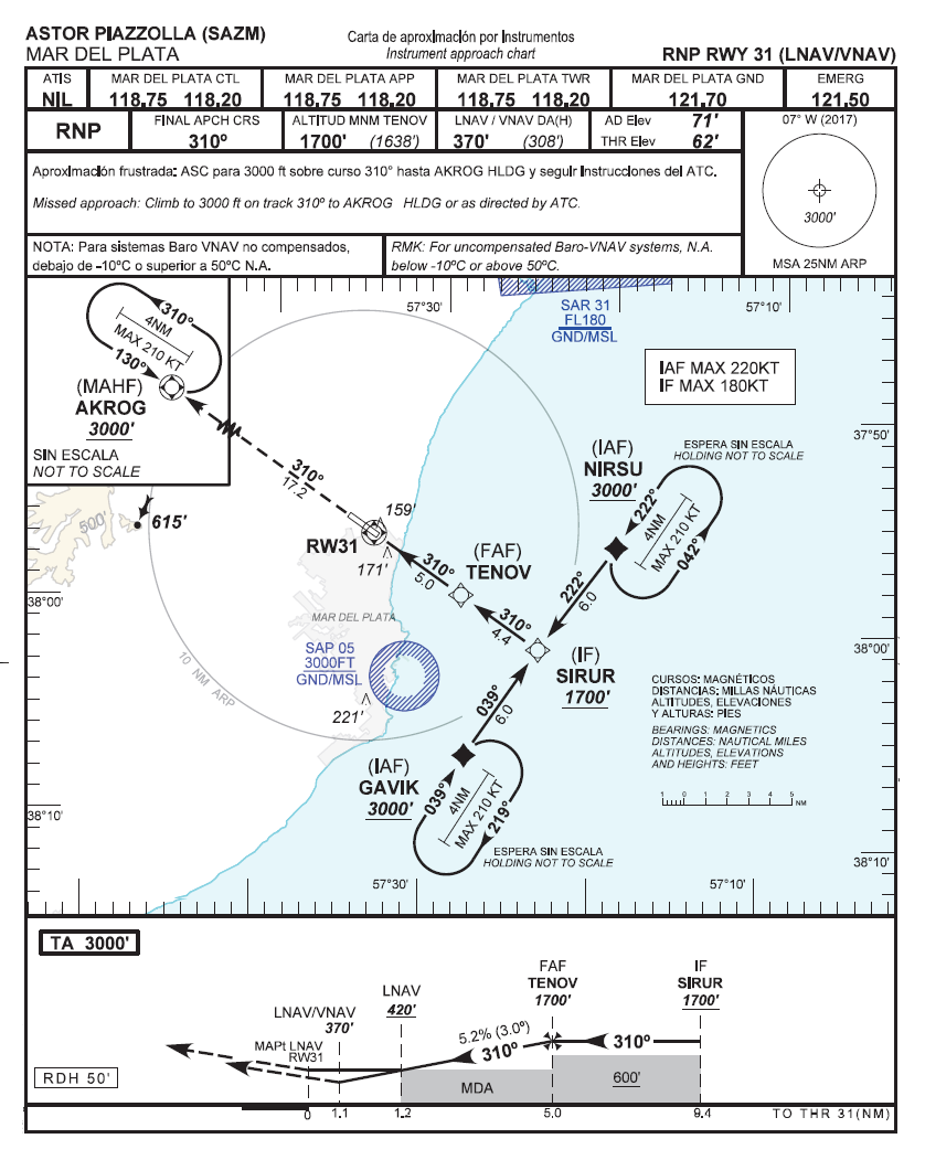 carta-mdq-pbn-eana