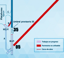PBN córdoba 