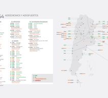 EANA mapa aeródromos COVID-19
