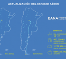 Rediseno de rutas aereas