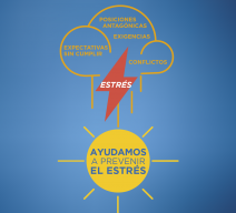EANA implementa con exito el Programa MEIC