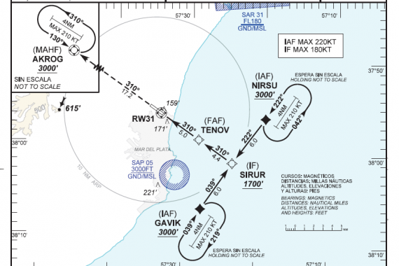 carta-mdq-pbn-eana